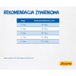 JOSERA Marinesse - sucha karma dla kota - 2 kg