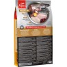 ORIJEN Puppy 11,4kg