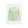 Koszulka PEAK PERFORMANCE Polartec Delta Longsleeve Women zielony - M