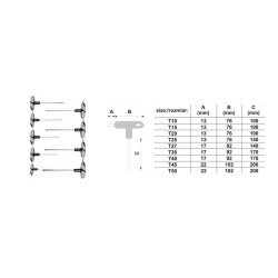 Yato YT-05615 Klucz torx