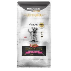 BIOFEED Euphoria Fresh Meat Adult Medium & Large Indyk i Królik 12kg