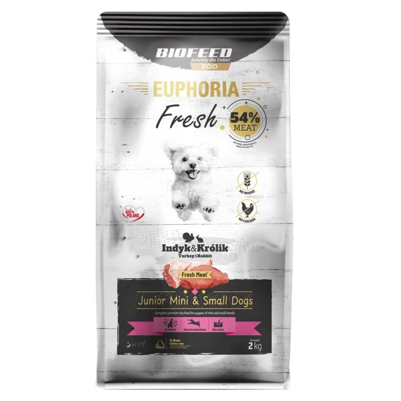 BIOFEED Euphoria Fresh Meat Junior Mini & Small Indyk i Królik 2kg BIOFEED Euphoria Fresh Meat Junior Mini & Small Indyk i Królik 2kg