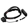 Latarka Ledlenser H19R Core