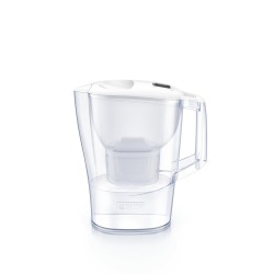 Dzbanek Brita Aluna Calendar