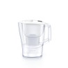 Dzbanek Brita Aluna Calendar