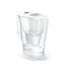 Dzbanek Brita Aluna Calendar