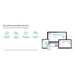 APC Smart-UPS 1500VA LCD RM 2U 230V with SmartConnect