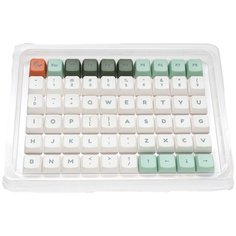 Ducky DCA132-USDINMDPH1 części do urządzeń wejściowych Nakładki na przyciski klawiatury Ducky DCA132-USDINMDPH1 części do urządzeń wejściowych Nakładki na przyciski klawiatury