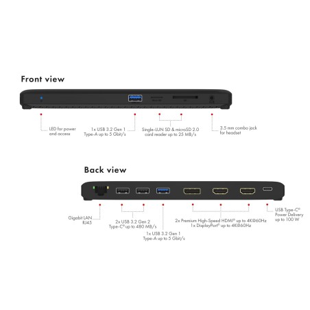 Stacja dokująca IcyBox USB Type-C mit dreifach Videoausgabe