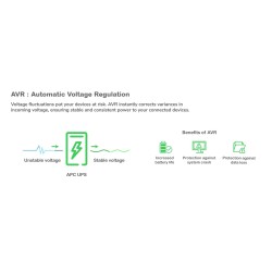 APC Smart-UPS 750VA LCD 230V with SmartConnect