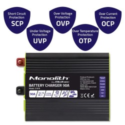 Ładowarka Monolith do akumulatorów LiFePO4 AGM GEL SLA 90A 12V, Szybkie ładowanie