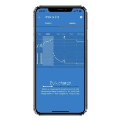 Niebieska inteligentna ładowarka IP65 12/15 + złącze DC