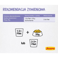 JOSERA Filet kurczak z cielęciną - mokra karma dla kota - 70 g