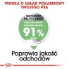 ROYAL CANIN CCN MEDIUM DIGESTIVE CARE - sucha karma dla psa dorosłego - 3kg ROYAL CANIN CCN MEDIUM DIGESTIVE CARE - sucha karma dla psa dorosłego - 3kg