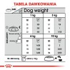 ROYAL CANIN CCN Mini Dental Care - sucha karma dla dorosłych psów - 3 kg ROYAL CANIN CCN Mini Dental Care - sucha karma dla dorosłych psów - 3 kg