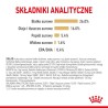ROYAL CANIN BHN Pomeranian Adult - sucha karma dla psa dorosłego - 3kg ROYAL CANIN BHN Pomeranian Adult - sucha karma dla psa dorosłego - 3kg
