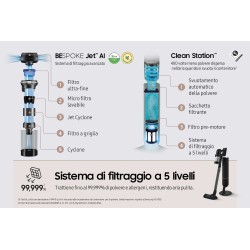 Odkurzacz Samsung Bespoke Jet AI VS28C9784QK/WA