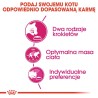 ROYAL CANIN FHN Exigent Savour Sensation - sucha karma dla kota dorosłego - 10kg ROYAL CANIN FHN Exigent Savour Sensation - sucha karma dla kota dorosłego - 10kg
