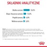 ROYAL CANIN FCN Urinary Care - sucha karma dla kota dorosłego - 10 kg ROYAL CANIN FCN Urinary Care - sucha karma dla kota dorosłego - 10 kg