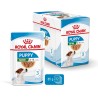 ROYAL CANIN SHN Mini Puppy w sosie - mokra karma dla szczeniąt - 12X85 g ROYAL CANIN SHN Mini Puppy w sosie - mokra karma dla szczeniąt - 12X85 g