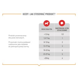 ROYAL CANIN Skin & Coat Adult Dog Supplements 240g