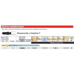 MILWAUKEE BRZESZCZ. T744D /5szt. DREWNO (5szt) 155mm SZYBKIE CIĘCIE.