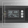 Zasilacz awaryjny UPS do RACK 2.4kVA, 2400W, Power Factor 1.0, LCD, EPO, USB, On-line