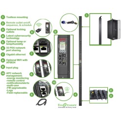 RACK PDU 9000 SWITCHED ZEROU/16A 230V C13 C19 IEC309 CORD