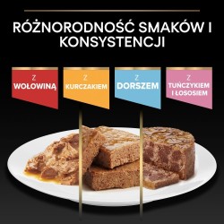 PURINA PRO PLAN STRLS Kot Woł 18+8 saszet. 2,21kg
