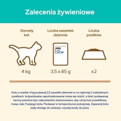 PURINA CAT CHOW Kurczak&Fasola 20+6 saszet. 2,21kg