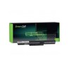 GREEN CELL BATERIA SY18 DO SONY VGP-BPS35A 2200 MAH 14.8V