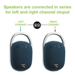 TECHLY GŁOŚNIK BLUETOOTH 5.3 BEZPRZEWODOWY 5W TWS