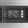 Qoltec 52285 zasilacz UPS Podwójnej konwersji (online) 1 kVA 1000 W 2 x gniazdo sieciowe
