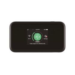 Router ZTE MU5001 Brak portu LAN