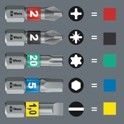 Zestaw wkrętaków Kraftform Kompakt Tool Finder 2, 13-częściowy