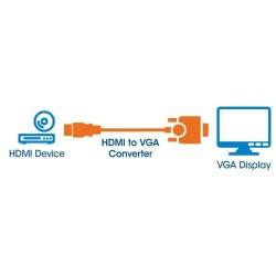 Adapter MANHATTAN HDMI-St. VGA-Bu. bk Polybag