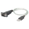 MANHATTAN KONWERTER ADAPTER USB NA RS232/COM/DB9 M