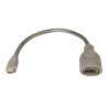 ADAPTER HDMI TO HDMI/0.15M 41298 LINDY