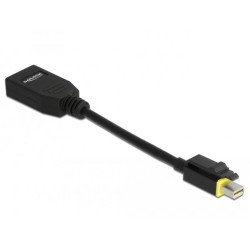 Delock Mini DisplayPort 1.4 to