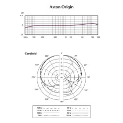 Aston Origin Stal Mikrofon studyjny