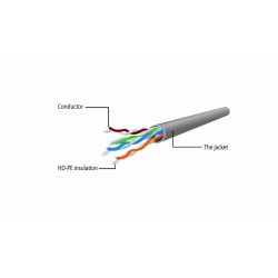 Kabel UTP GEMBIRD PP6U-1M (RJ45 - RJ45 1m UTP kat. 6 kolor szary)