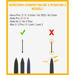 Końcówki do rysika Onyx Boox Marker Tips Max 2/Note/Nova 5pcs Czarne