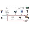 Falownik Inwerter V-TAC 5KW ON GRID/OFF GRID HYBRYDOWY Trójfazowy SUN-5K-SG04LP3-EU SUN-5K-SG04LP3-EU