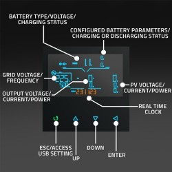 Qoltec 53873 Hybrydowy inwerter solarny Off-Grid 6kVA | 6kW | 120A | MPPT | LCD | Wi-Fi | BMS | Sinus