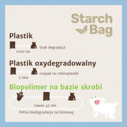 STARCHBAG BIOworki 8 rolek x 15 szt. kol. czarny