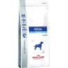 Karma Royal Canin VD Dog Renal Special (2 kg )