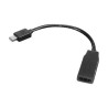 Lenovo ADAPTR mini DisplayPort to HDMI 0B47089