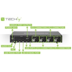 TECHLY PRZEŁĄCZNIK KVM DISPLAYPORT/USB 4X1 4K30HZ