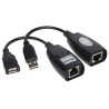 USB EXTENDER UTP 50M/USB-EX-50 GENWAY