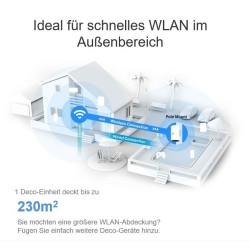 System mesh TP-LINK Deco X50-Outdoor(1-pack) Zewnętrzna/wewnętrzna jednostka domowego systemu Deco Mesh, WiFi 6 AX3000